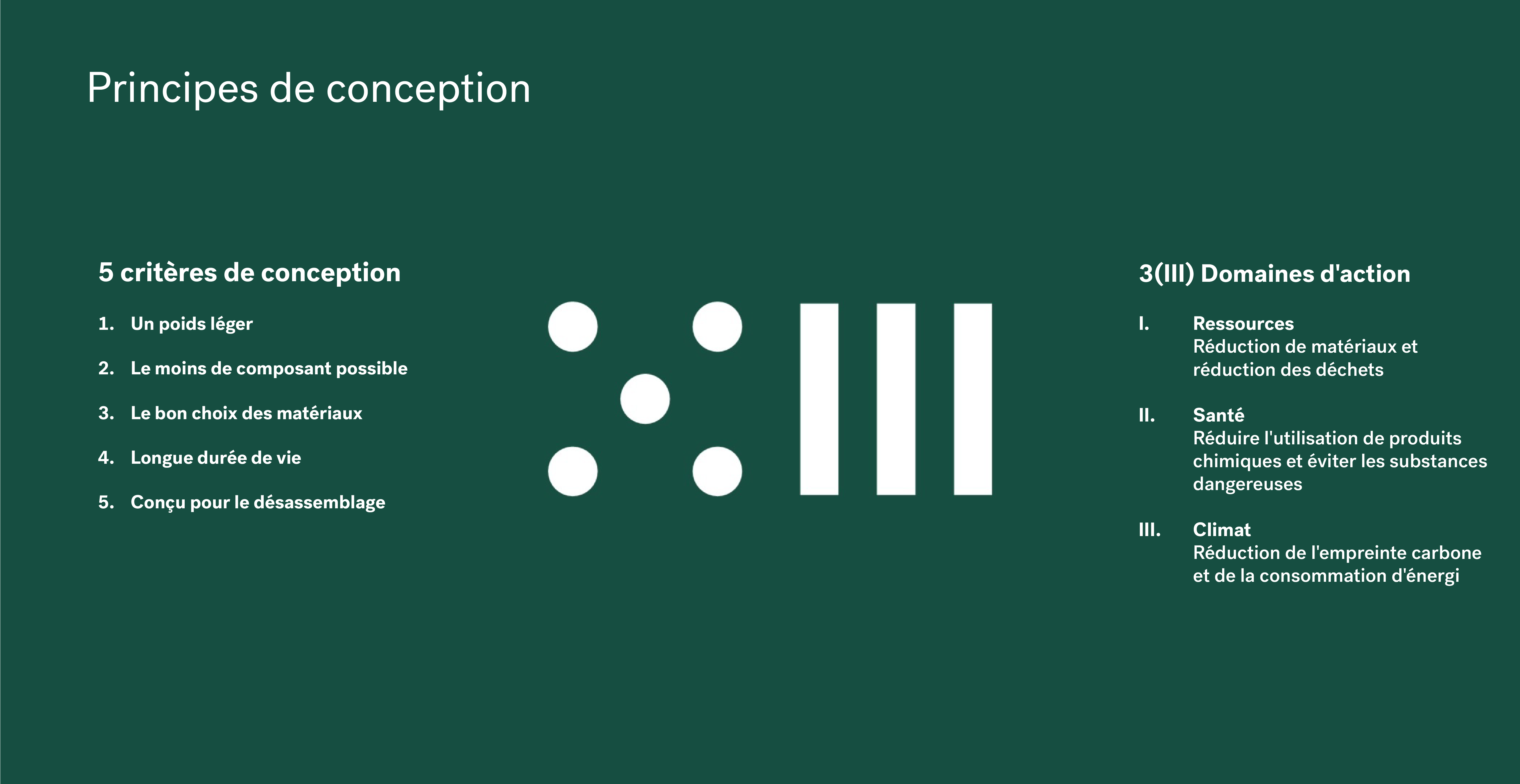 5_3 principles_FR-1