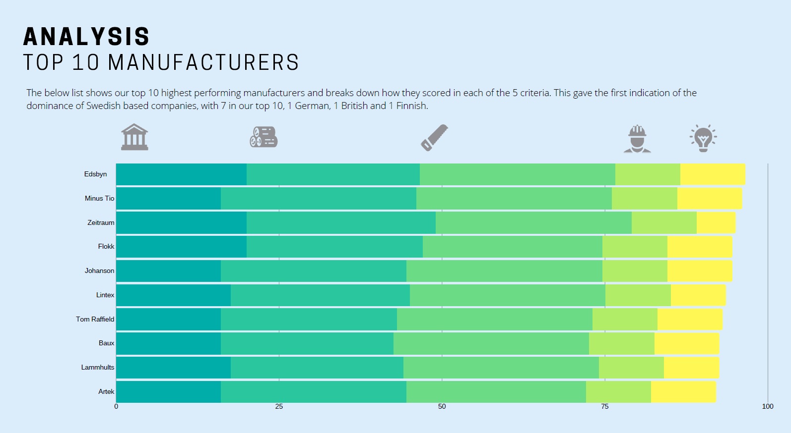 top10_slide_web