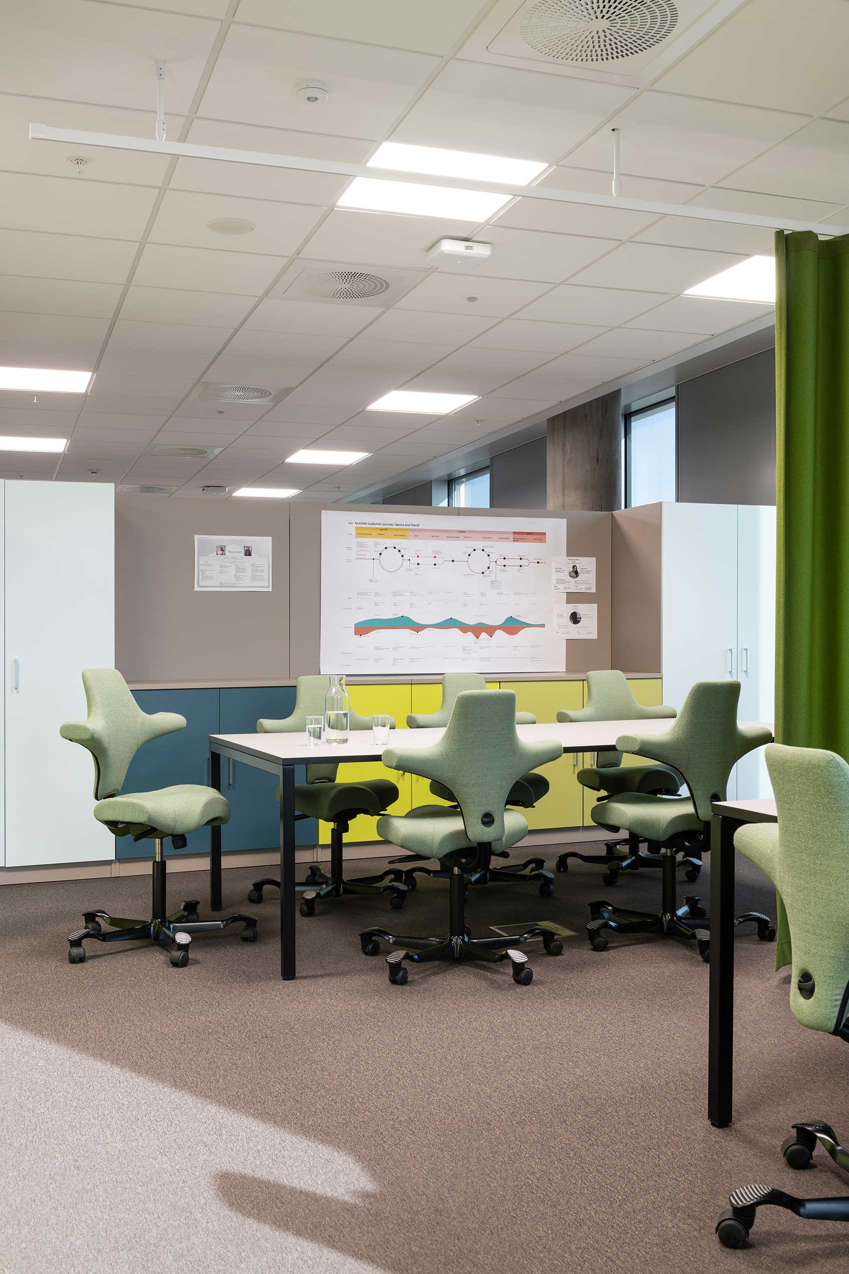 HÅG Capisco chairs at meeting table at Orkla | Photo: Niklas Hart