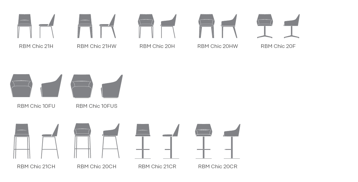 RBM_Chic_new