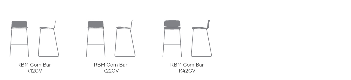 RBM_Com_Bar_2