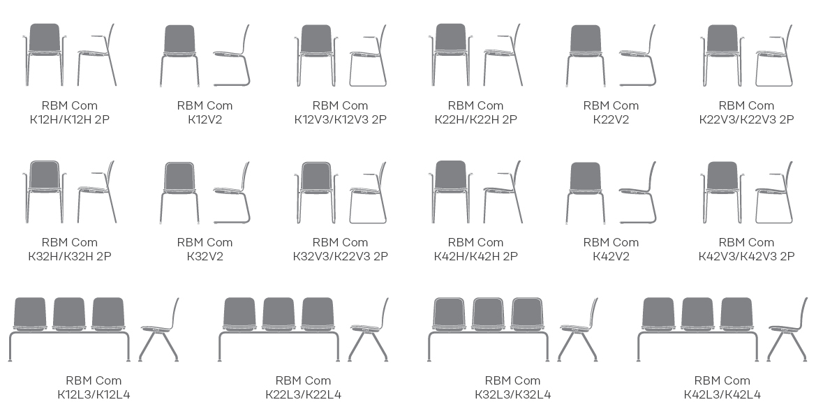RBM_Com_new